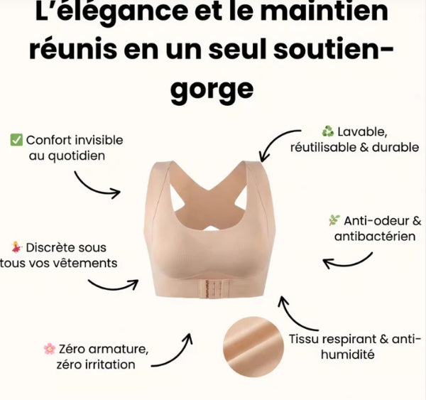Sangles de posture dynamiques en X vues de dos, et comparaison dos avec un soutien-gorge normal